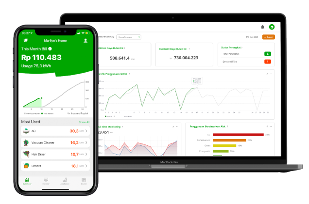 Leastric Dashboard and Application